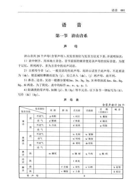 2014-慈溪方言.pdf电子版_浙江省志预览图4