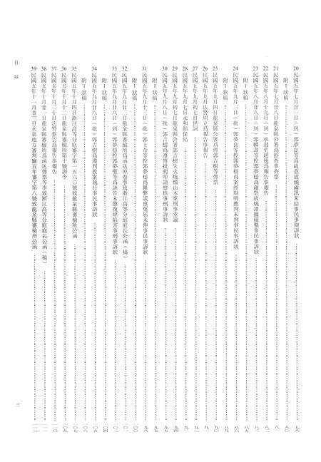 2014-龙泉司法档案选编  第2辑  1916  上.pdf电子版_浙江省志预览图4