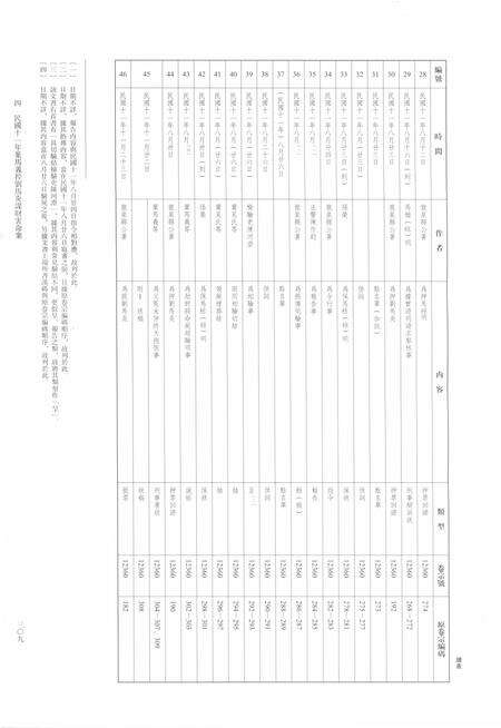 2014-龙泉司法档案选编  第2辑  1922  中.pdf电子版_浙江省志预览图4