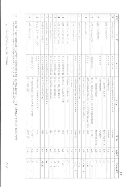 2014-龙泉司法档案选编  第2辑  1923  下.pdf电子版_浙江省志预览图4