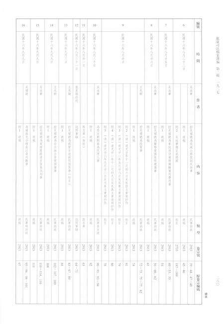 2014-龙泉司法档案选编  第2辑  1927  中.pdf电子版_浙江省志预览图4