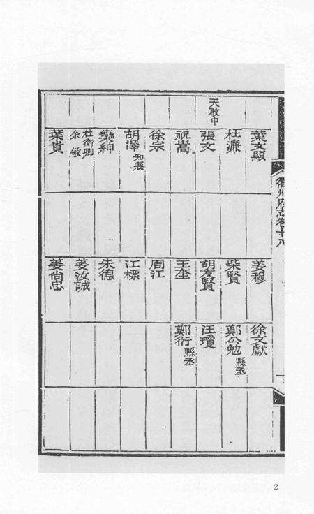 2015-衢州文献集成  史部  第33册.pdf电子版_浙江省志预览图4