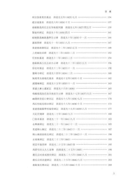 2017-慈溪碑碣墓志汇编  清代民国卷.pdf电子版_浙江省志预览图4