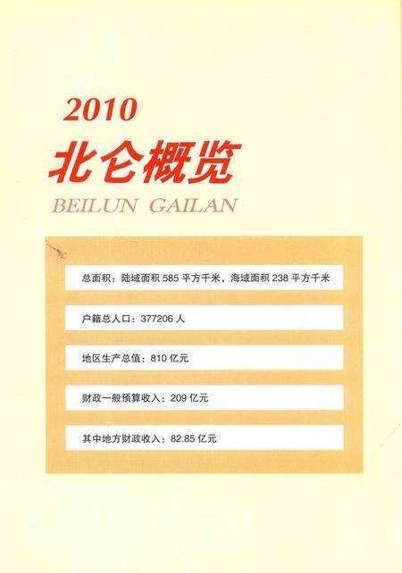 北仑年鉴2011-宁波市北仑区地方志编纂委员会 编-2014.2.pdf电子版_浙江省志预览图4