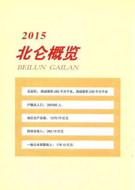 北仑年鉴2016-宁波市北仑区地方志（年鉴）编纂委员会 编-2017.04.pdf电子版_浙江省志预览图4