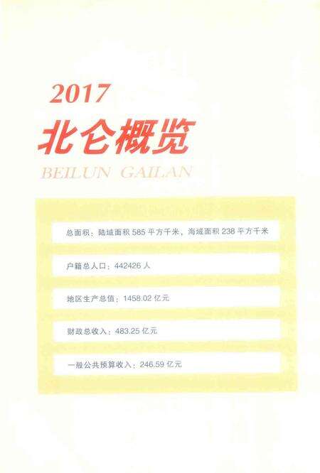 北仑年鉴2018-宁波市北仑区地方志(年鉴)编纂委员会 编-2018.12.pdf电子版_浙江省志预览图4