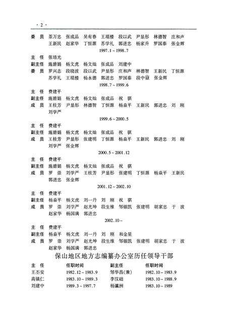 中华人民共和国地方志丛书 保山地区志 下卷.pdf电子版_河南省志预览图4
