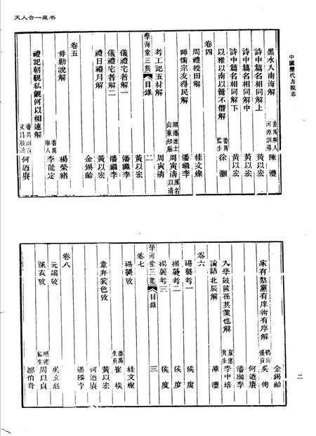 中国历代书院志  第12册.pdf电子版_其他志预览图4
