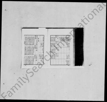 浙江罗氏族谱-上虞罗氏枝分谱.pdf电子版预览图4