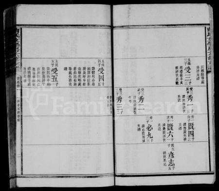 湖南曹氏族谱-曹氏文荣六修族谱 [共35卷].pdf电子版预览图3