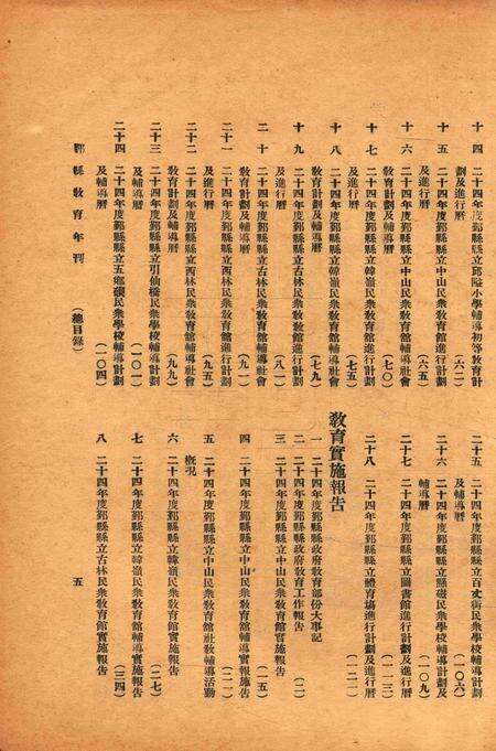 二十四年度鄞县教育年刋.pdf电子版_浙江省志预览图5