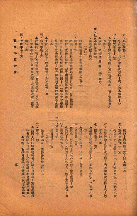 二十年度鄞县学校教育1933.8.pdf电子版_浙江省志预览图5