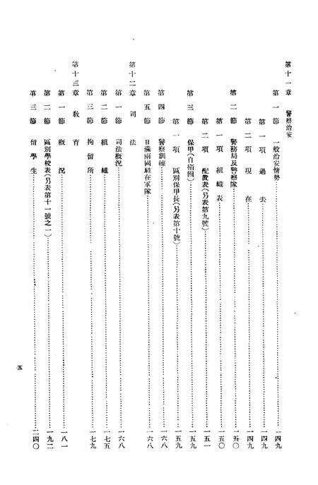 伪满康德4年沈阳县一般状况.pdf电子版_辽宁省志预览图5