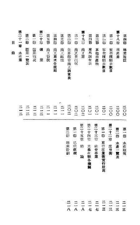 伪满康德5年东丰县一般状况.pdf电子版_吉林省志预览图5