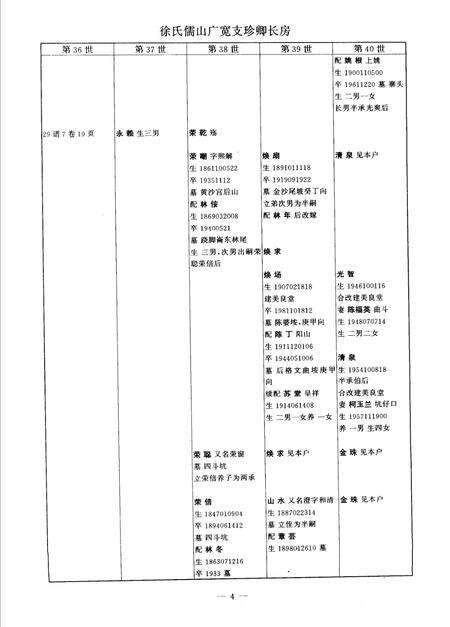 儒山志  徐氏宗谱  下编续2.pdf电子版_其他志预览图5