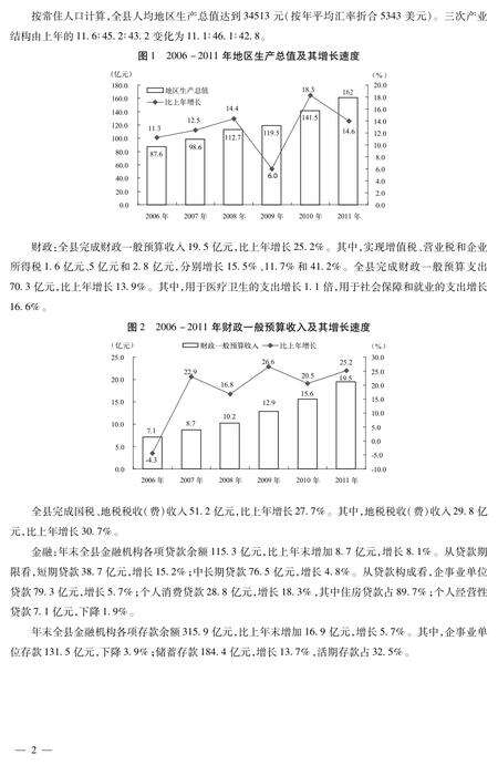 北京市密云区统计年鉴-2012.pdf电子版_北京市志预览图5