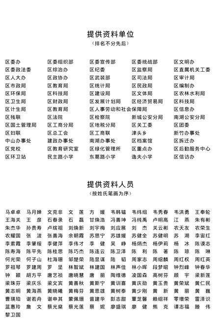 南宁市新城区志1991-2005.pdf电子版_广西壮族自治区志预览图5