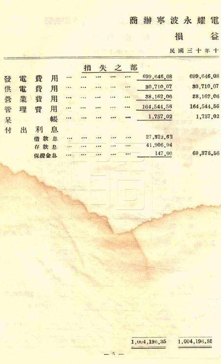 商办宁波永耀电力股份有限公司营业报告书-26届.pdf电子版_浙江省志预览图5