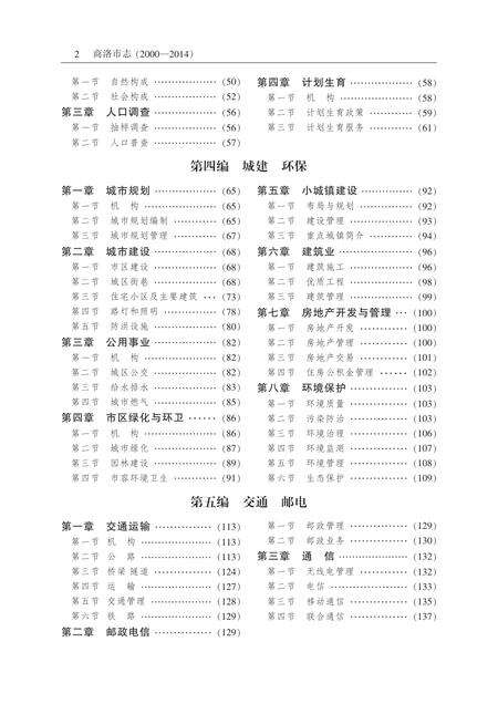 商洛市志2000-2014.pdf电子版_陕西省志预览图5