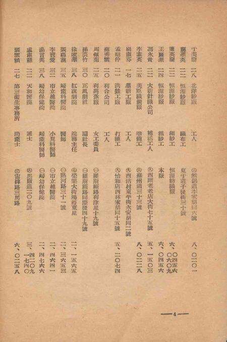 天津市第二届各界妇女代表大会代表名录-1952.8.pdf电子版_天津市志预览图5