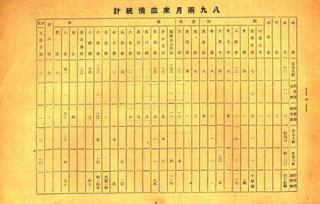 宁波人报特刊1939.8.9.pdf电子版_浙江省志预览图5