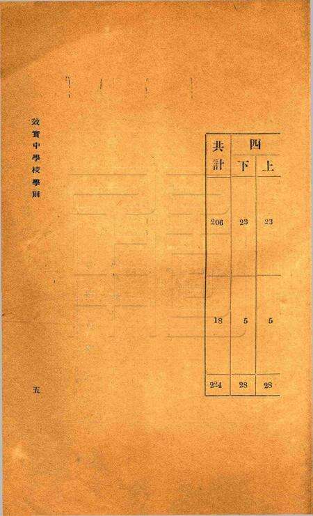 宁波效实中学校暂行学则.pdf电子版_浙江省志预览图5