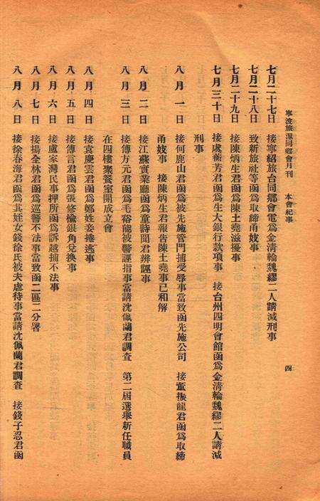 宁波旅沪同乡会会刊-10期.pdf电子版_浙江省志预览图5