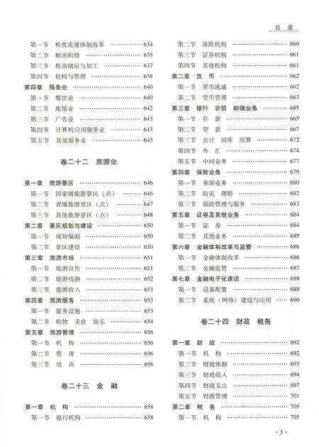 安溪县志（1991-2007）下册.pdf电子版_福建省志预览图5
