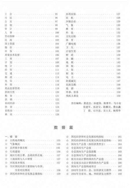 定西年鉴-2003.pdf电子版_甘肃省志预览图5