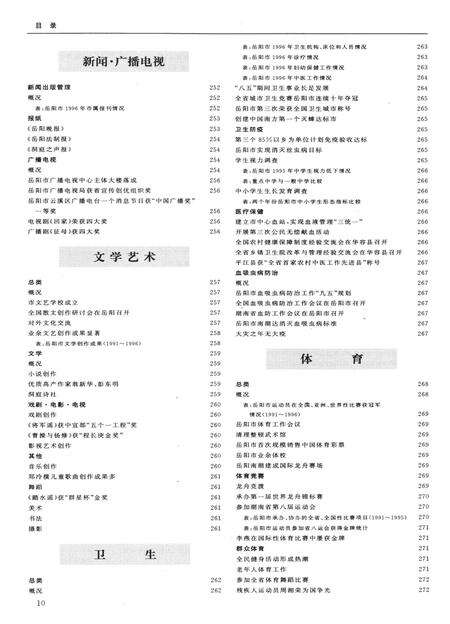 岳阳年鉴（1997）.pdf电子版_四川省志预览图5