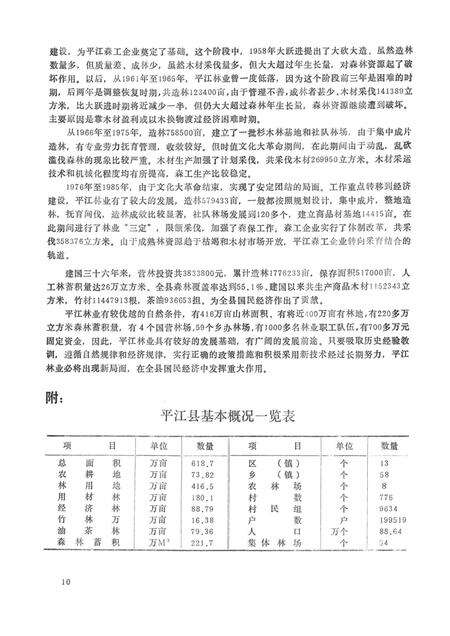 平江县林业志.pdf电子版_湖南省志预览图5