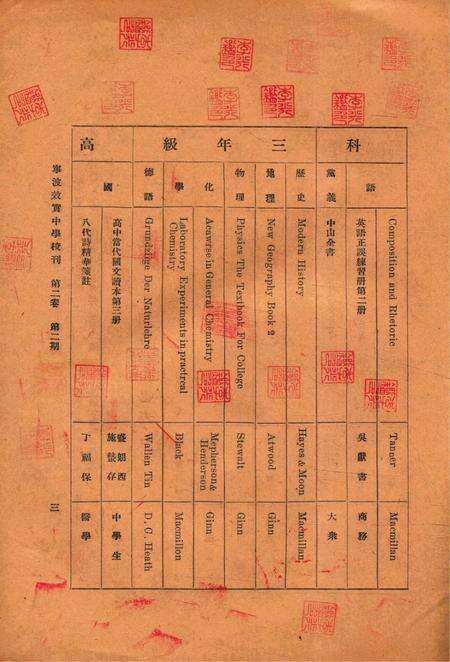 效实中学校刊-002卷2期.pdf电子版_浙江省志预览图5