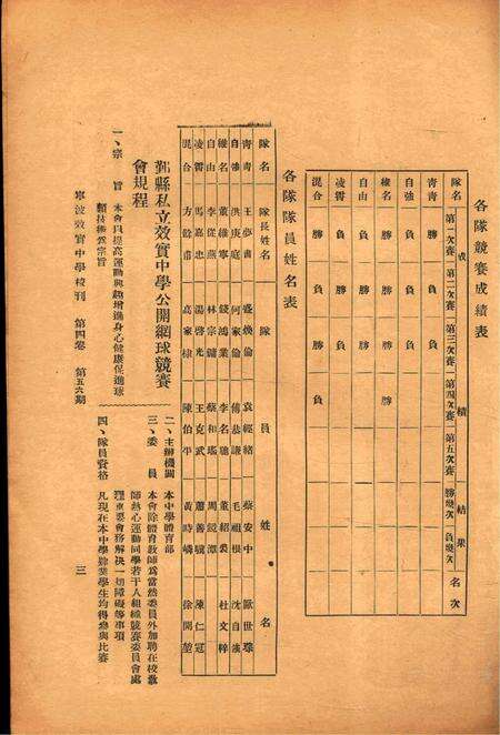 效实中学校刊-004卷56期.pdf电子版_浙江省志预览图5