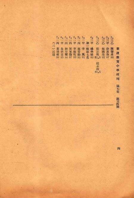 效实中学校刊-007卷34期.pdf电子版_浙江省志预览图5
