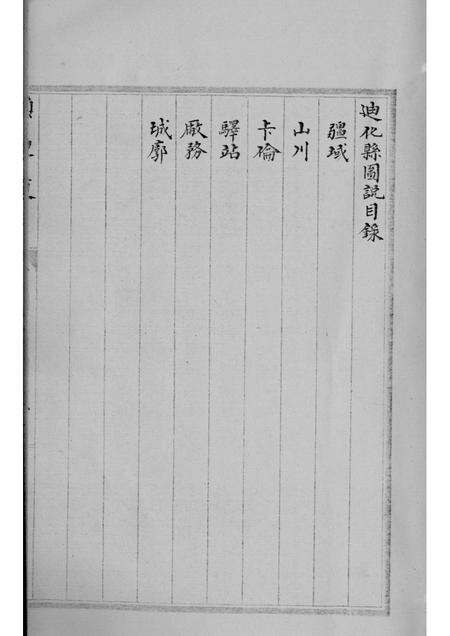 新疆四道志  5.pdf电子版_新疆维吾尔自治区志预览图5