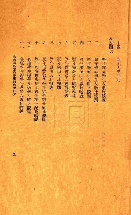 旧宁属县立商业学校概况.pdf电子版_浙江省志预览图5