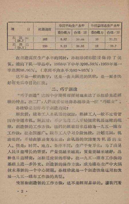 标兵-天津市总工会第一办公室编.pdf电子版_天津市志预览图5