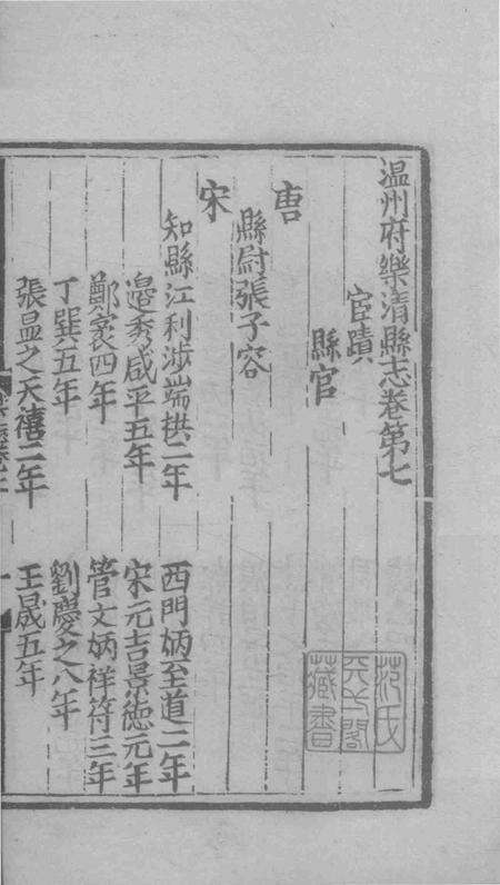 永乐乐淸县志4.pdf电子版_浙江省志预览图5