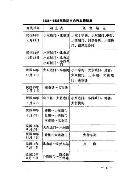 沈阳公共汽车总公司志  1.pdf电子版_辽宁省志预览图5