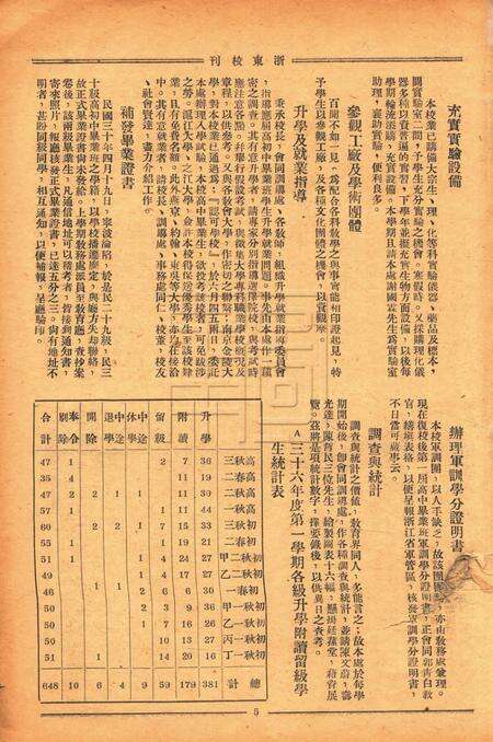 浙东校刊-复校005期.pdf电子版_浙江省志预览图5