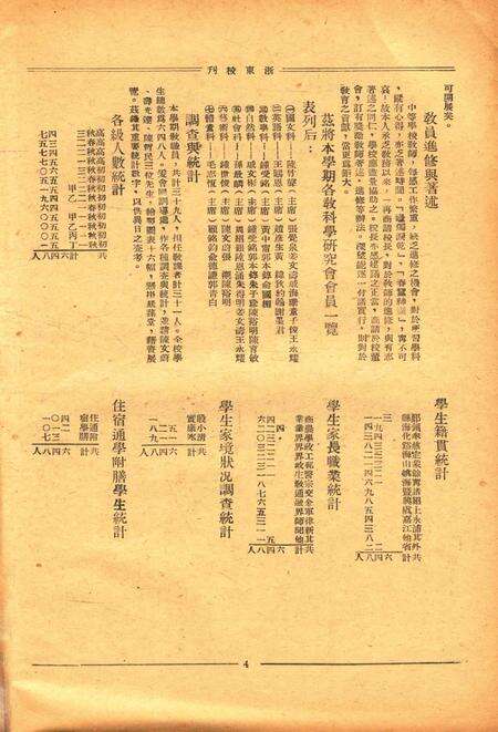 浙东校刊-复校后004期.pdf电子版_浙江省志预览图5