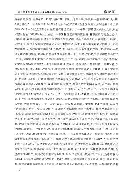 湘潭市农村基层组织建设工作回眸（1995～2005）.pdf电子版_湖南省志预览图5