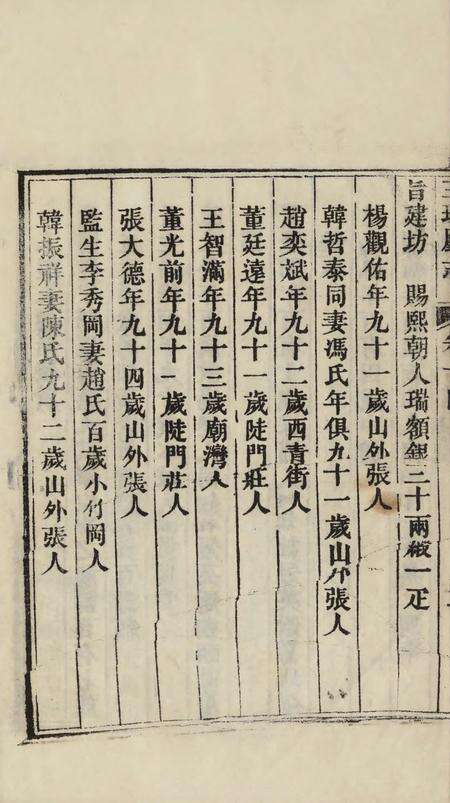 玉环厅志（8）.pdf电子版_浙江省志预览图5