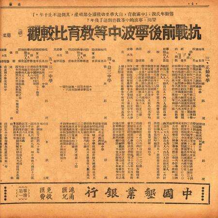 甬潮-009-10合刊.pdf电子版_浙江省志预览图5