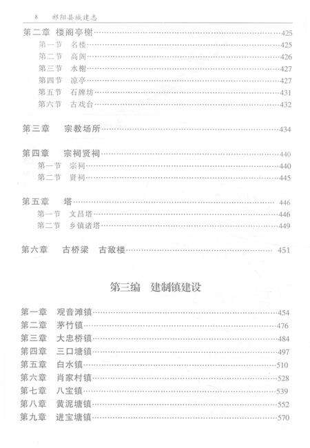 祁阳文史第十七辑祁阳县城建志.pdf电子版_湖南省志预览图5