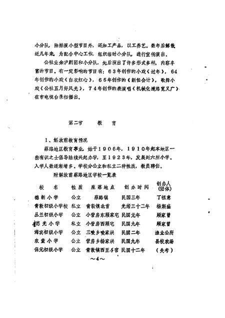 蔡路乡志  资料汇编  第10章.pdf电子版_上海市志预览图5