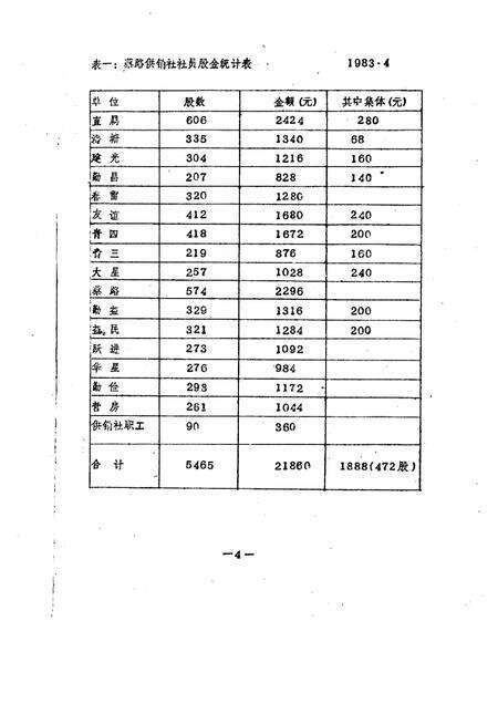 蔡路乡志  资料汇编  第8章.pdf电子版_上海市志预览图5