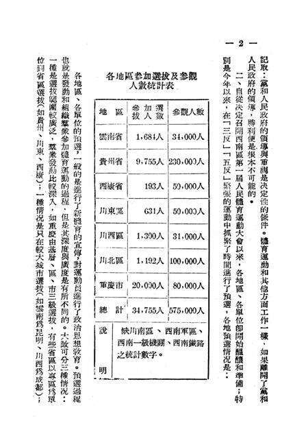 西南区第一届人民体育运动大会工作总结-大会秘书处 编-1952.5.pdf电子版_重庆市志预览图5