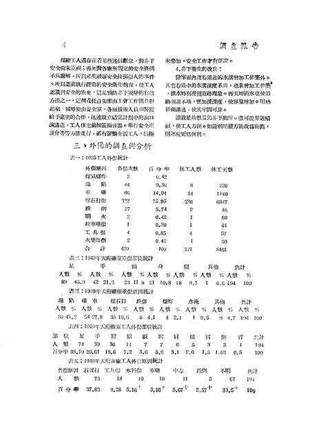 调查报告第一期-未标注-1950.7.pdf电子版_重庆市志预览图5