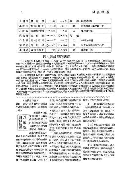 调查报告第三期-未标注-1950.8.pdf电子版_重庆市志预览图5